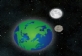 Dünyayı Meteorlardan Koru