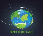 Kağıt Uçak Dünyası